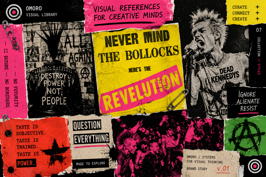 Punk visual reference